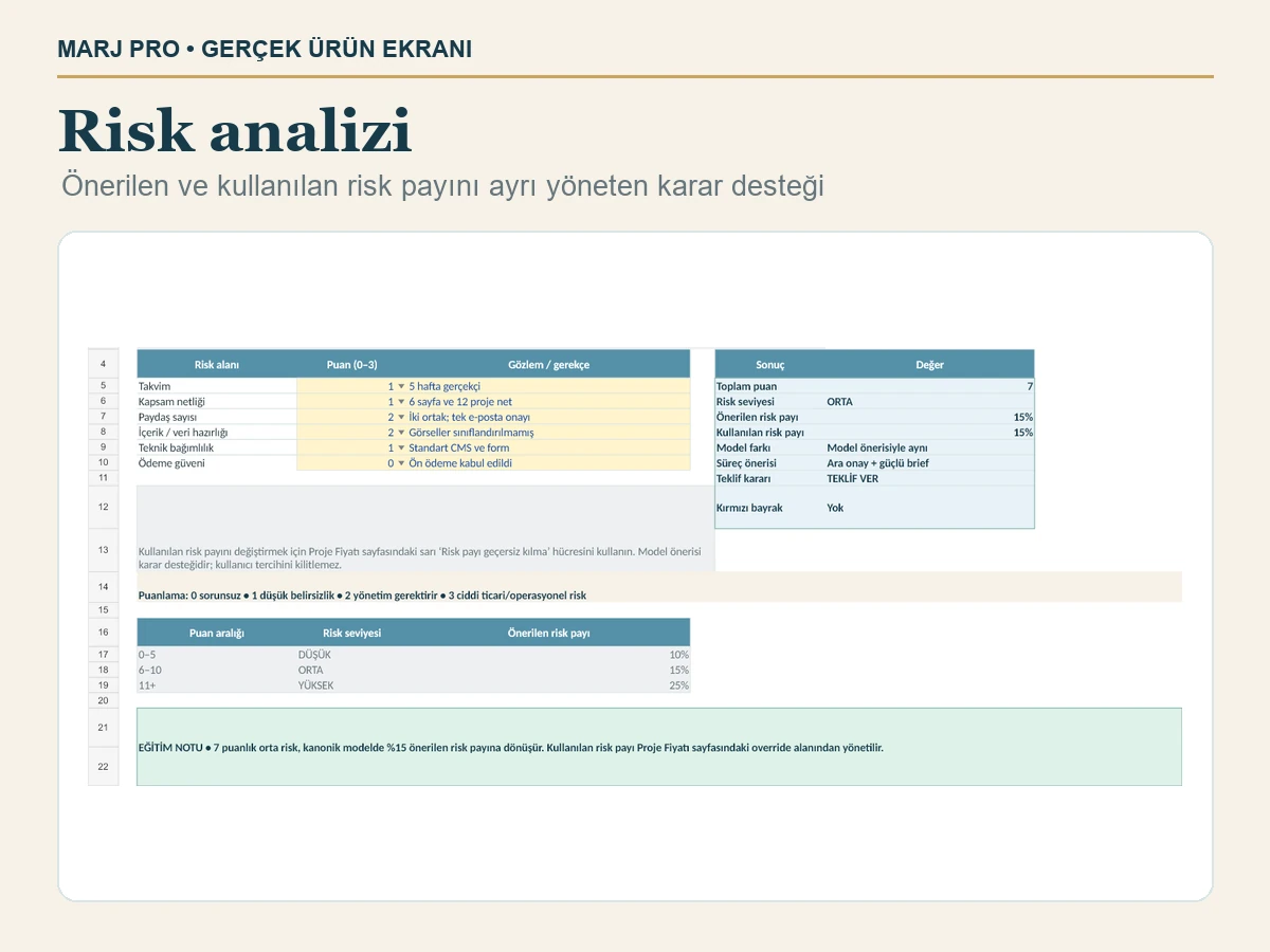 MARJ PRO Risk analizi gerçek ürün ekranı